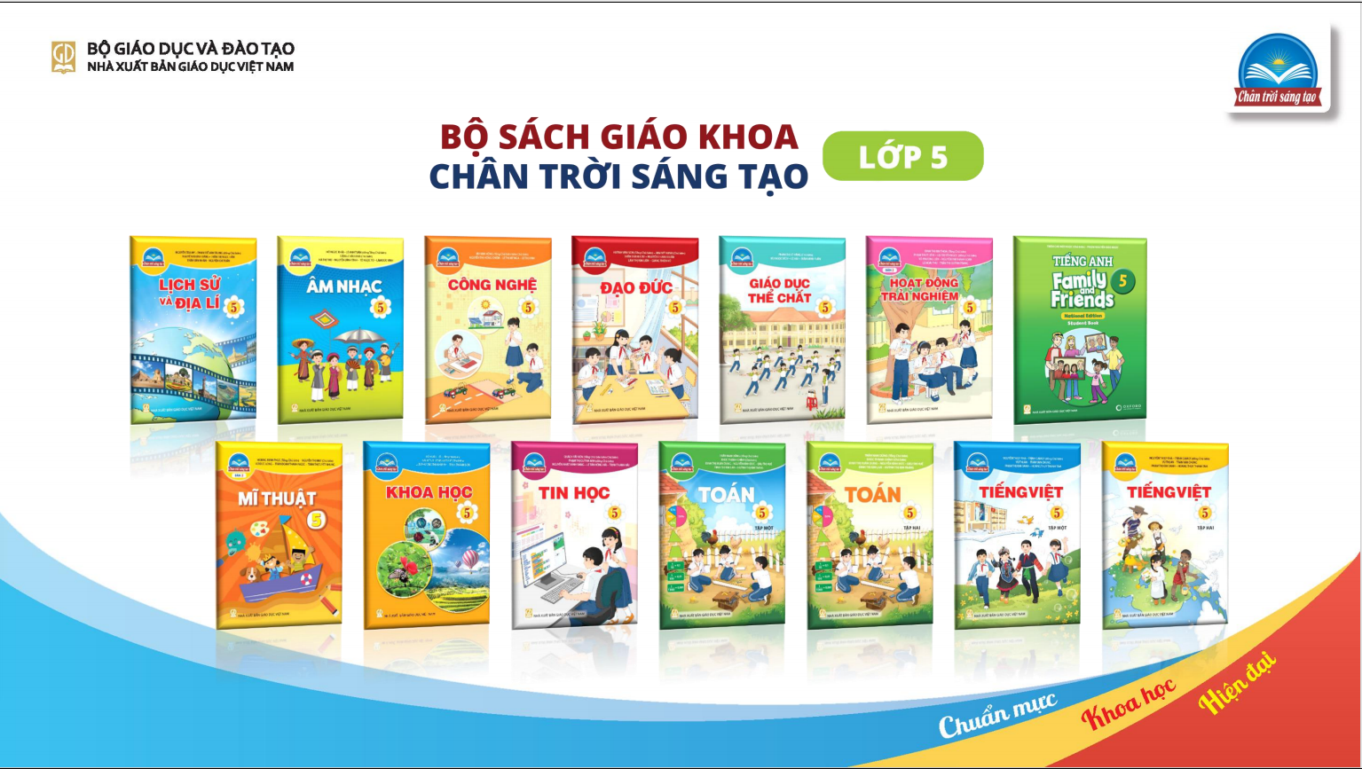 TẬP HUẤN THAY SÁCH GIÁO KHOA LỚP 5 BỘ SÁCH GIÁO KH
